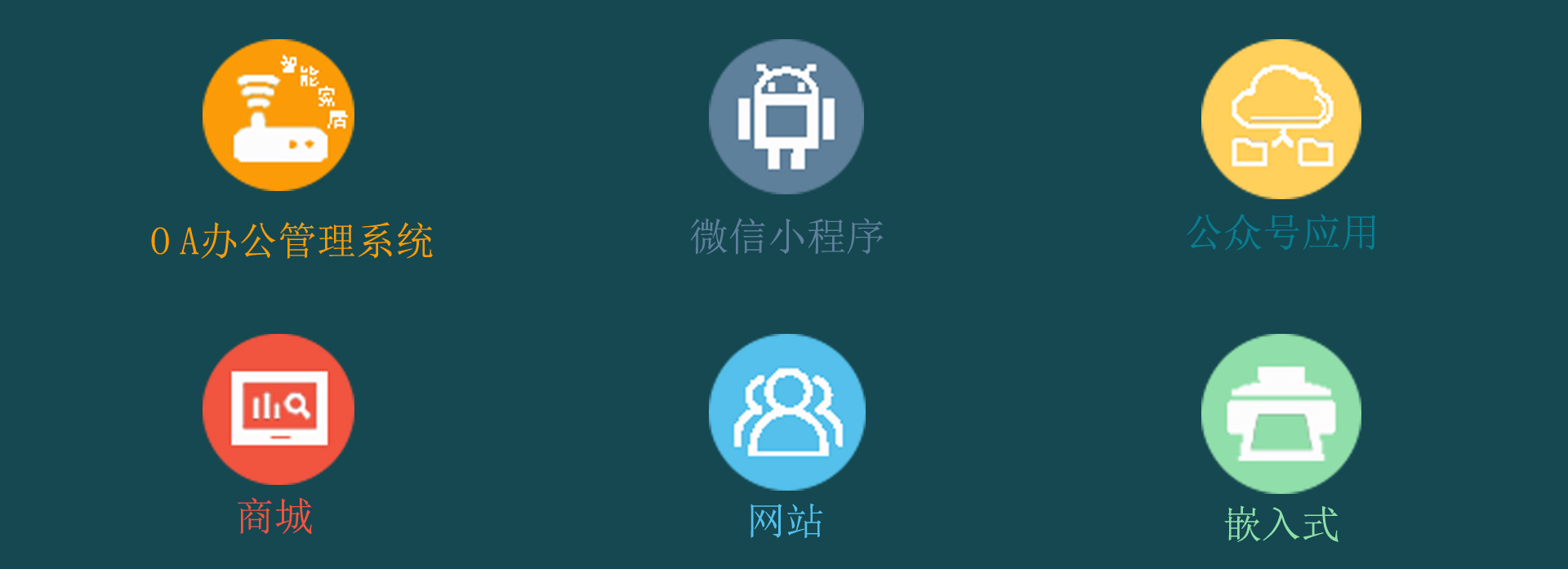 海北主要业务